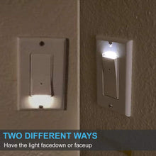 将图片加载到图库查看器，Guide Light Switch
