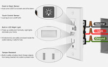 将图片加载到图库查看器，SOZULAMP Guide Light Wall Outlets with Night Light-Easy to Install,Automatic On/Off Sensor-15 Amp White Decorator Tamper Resistant Receptacle-Illuminated TR Socket with Wallplate(4Pack,Warm White LED)…
