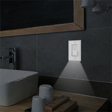 将图片加载到图库查看器，Guide Light Switch
