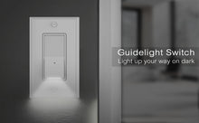 将图片加载到图库查看器，Guide Light Switch
